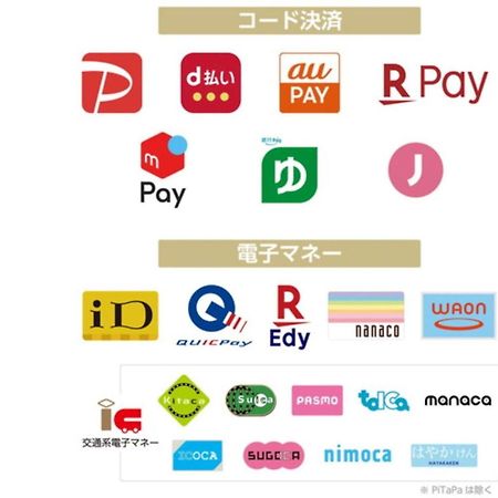 Apa Hotel Nagasaki Dejima Eksteriør billede