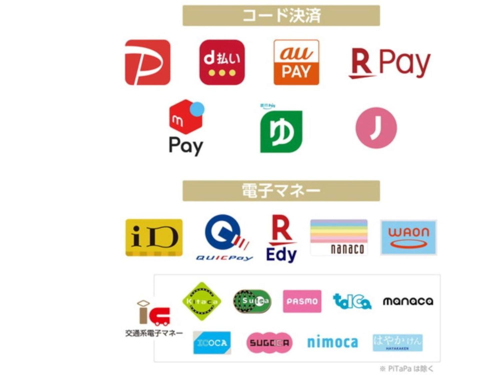 Apa Hotel Nagasaki Dejima Eksteriør billede